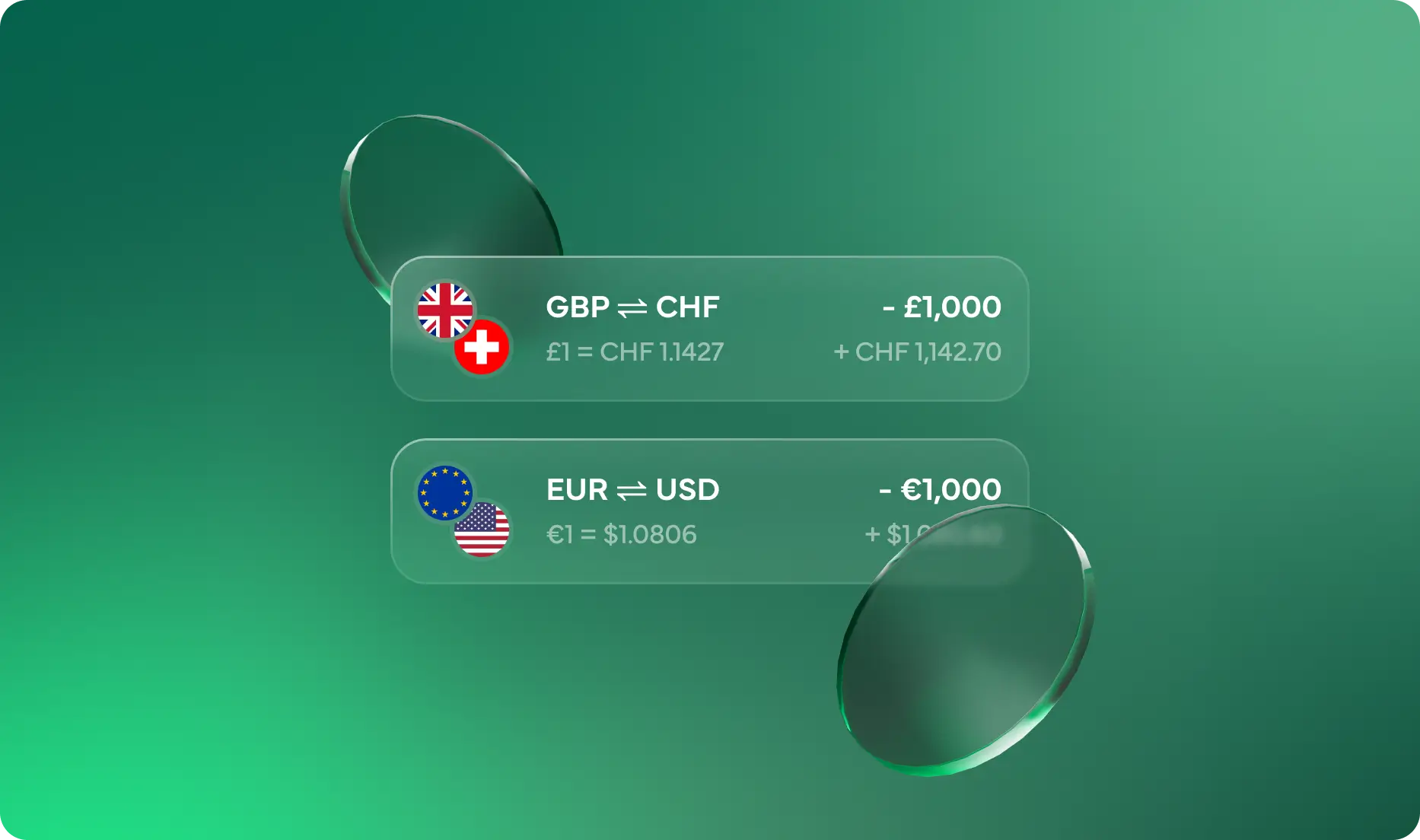 Simplifying invoicing for global teams